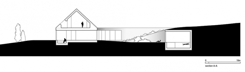 Дом остроконечной формы на склоне "Yaw House", Польша
