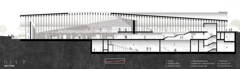 Библиотека Gochang Hwang Yunseok Library открыта для посетителей